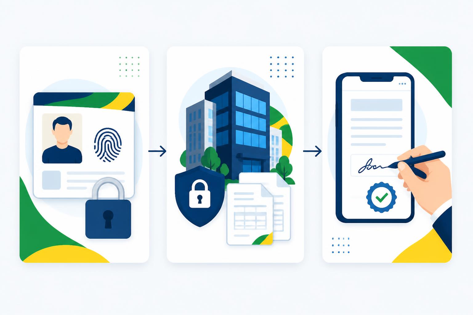 Ilustração das soluções de certificação digital no Brasil: e-CPF, e-CNPJ e assinatura digital